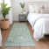 Machine Washable Indoor/Outdoor Xhevrie Turquoise Rug