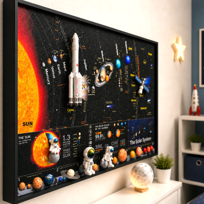 3D Space-Themed Wall Art Panel for Kids Room Decor, Vibrant Multicolor Finish, 60x80cm
