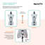 Forme de robe ajustable Dritz-57937921