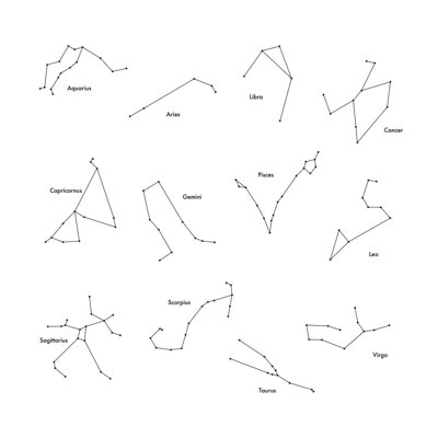 16 - Light Unique Geometric Chandelier