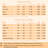 Dunshee 0.68" Heavy Duty Horizontal Mattress Support Wooden Bunkie Board/Slats-868180237
