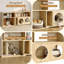 MDF Feeding Stations
