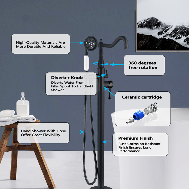 Double Handle Floor Mounted Tub Filler With Handshower, Matt Black