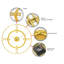 Horloge murale Benie-1879553989
