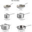 Tramontina Signature Tri-Ply Clad Stainless Steel 9-Piece Cookware Set With Lids, Pots And Pans Kitchen Set