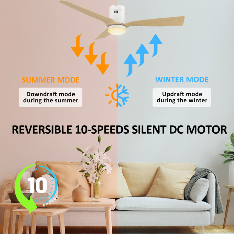 Ventilateur de plafond intelligent à courant continu de 52 pouces avec lumière, tige et télécommande