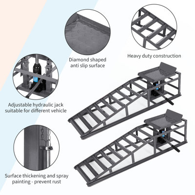 2PCS Hydraulic Car and Truck Service Ramps 11023Lbs Capacity Portable Lifts for Oil Changes Adjustable Height 9.8" to 15" Home Garage Vehicle Auto Repair