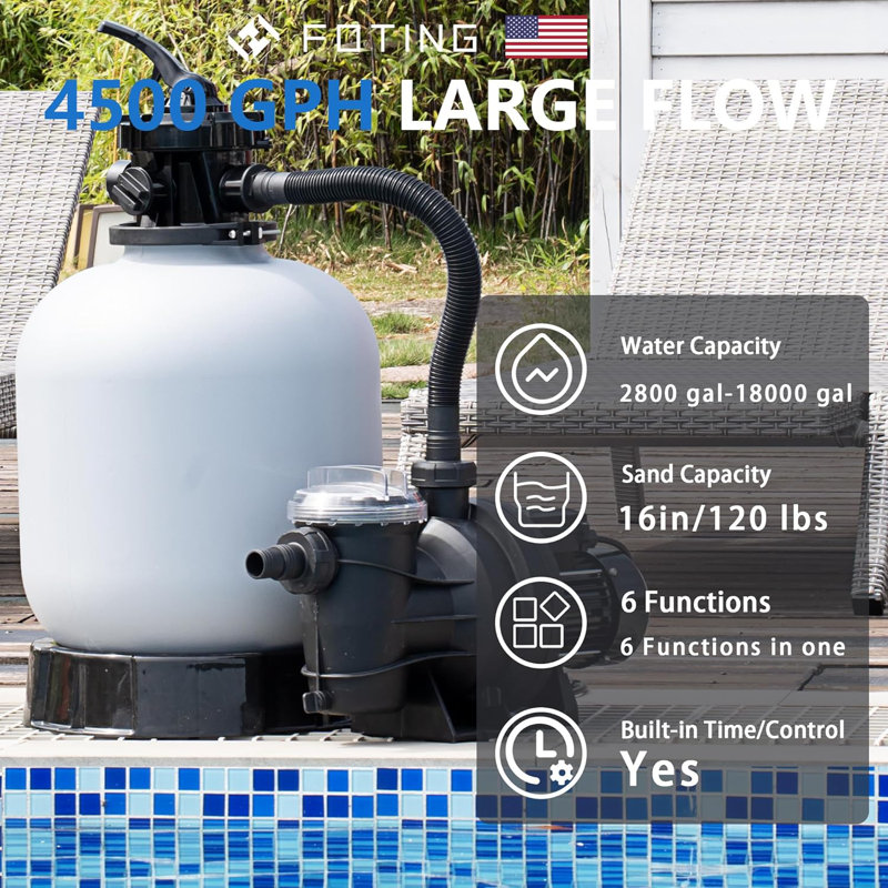 FOTING 2026 Upgraded Sand Filter Pump for Above Ground Pool with Timer, 7-Way Valve Pool Pumps Above Ground, Pool Sand Filter with Enhanced Circulation System, 16in Sand Filter, 1HP 4500GPH