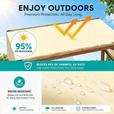 Housse de protection pour auvent Royal Shade