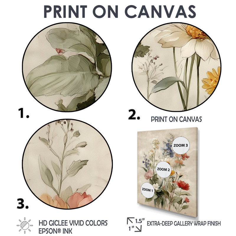 Art rétro sur toile, fleurs sauvages, H 20 po x l 12 po, Cadre flottant, Doré