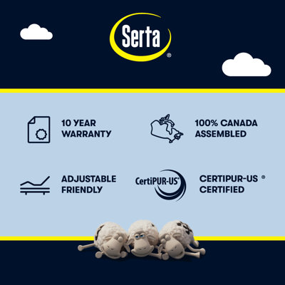 Serta 9.5 Inch Firm Tight Top Mattress