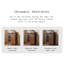 Buffet Retro-717594325
