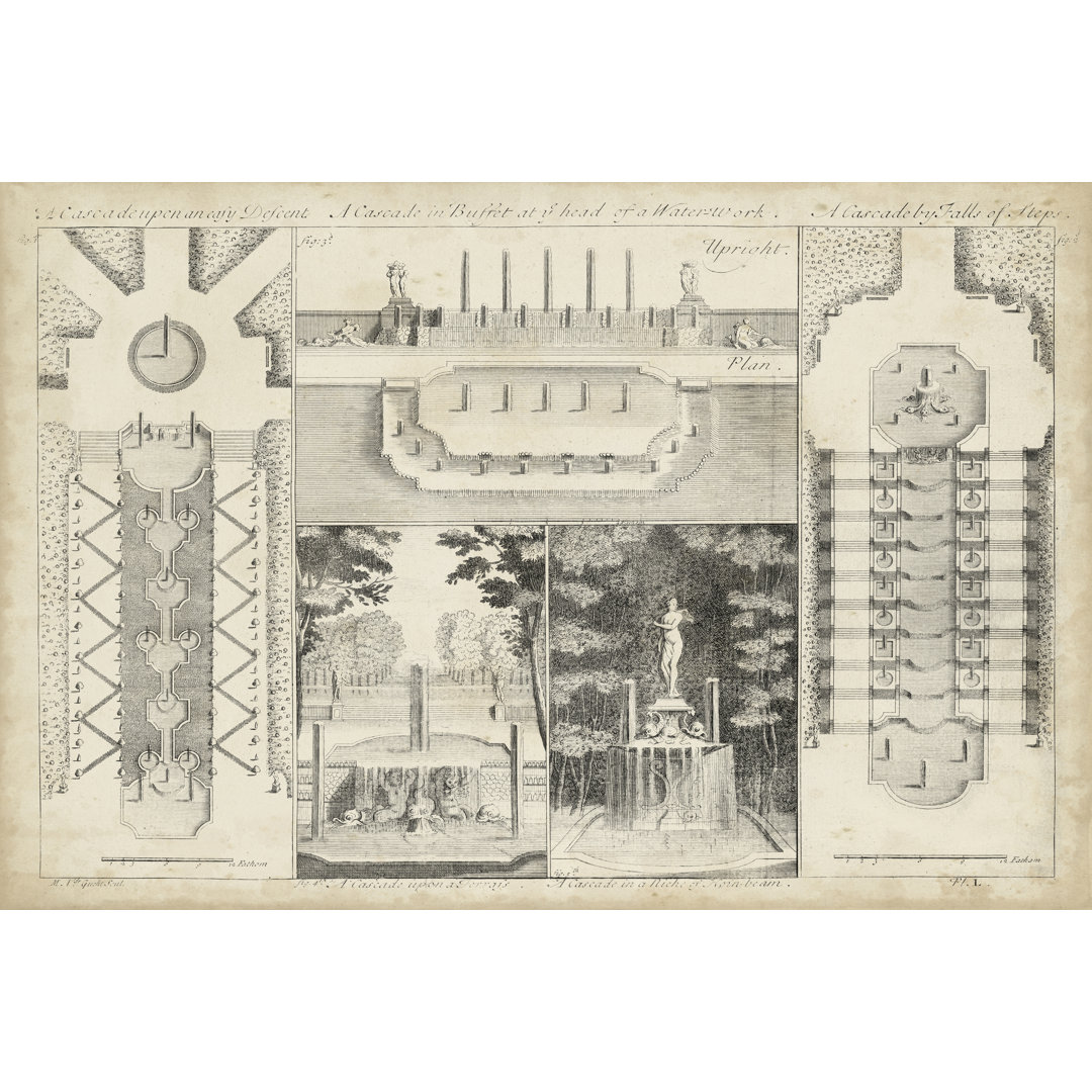 Leinwandbild Antique Garden Design I von DeZallier d'Argenville