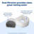 PetSafe Oasys 2 Gallon Pet Fountain-46357426