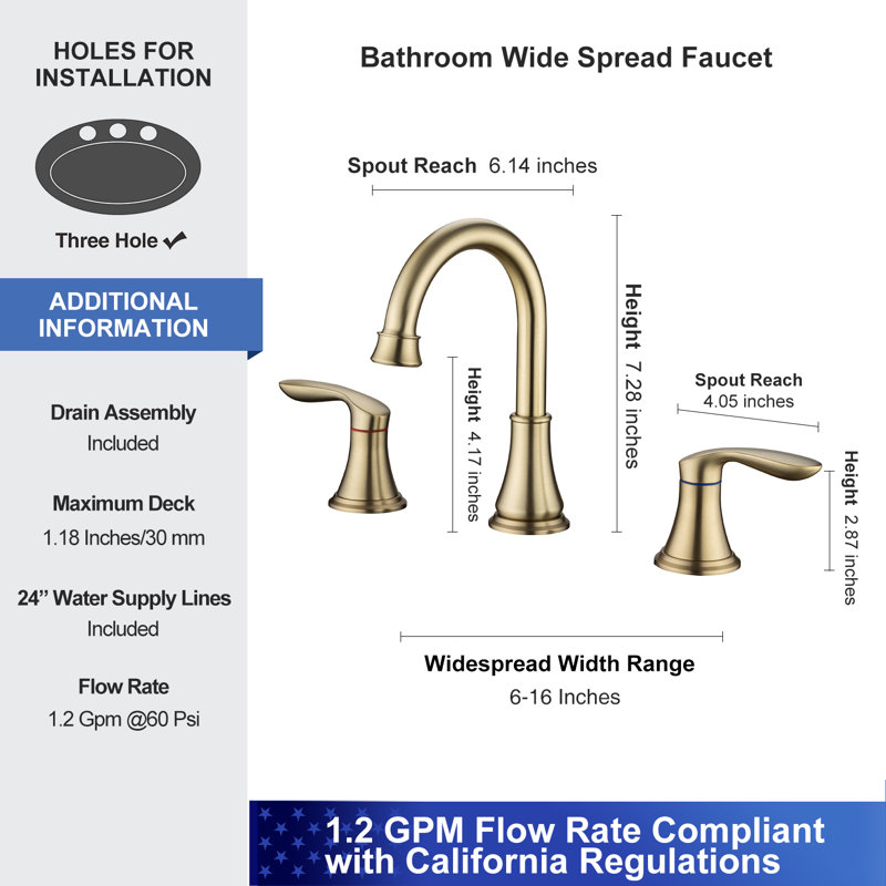 Widespread 2-handle Bathroom Faucet with Drain Assembly,  Brushed Gold