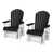 Black/White est en rupture de stock