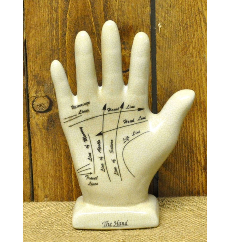 Furniture Figurines & Sculptures