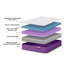 Reve Tanzanite Foam Mattress-97243722