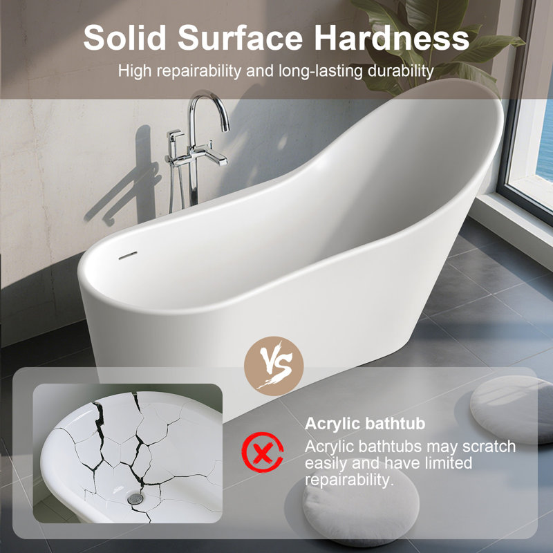 SwanLounge 70.5"×30" Freestanding Solid Surface Stone Resin Bathtub, Deep Soaking Tub With Overflow, Pop-up Drain