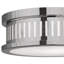2 - Light Flush Mount