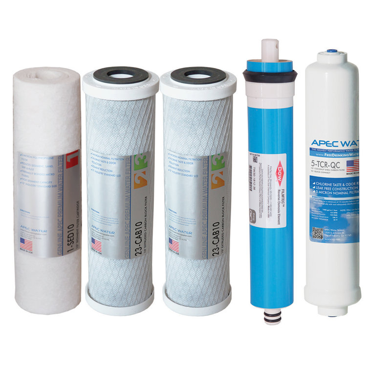 Replacement Filter