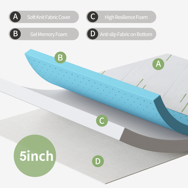 Coussin de matelas en mousse viscoélastique imprégnée de gel (taille simple, 5 pouces), Lit simple, 5"