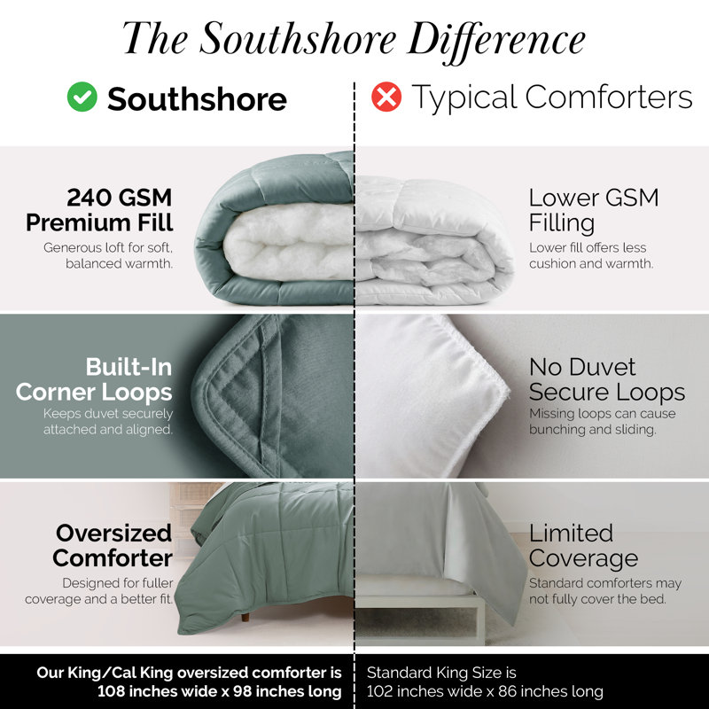 Édredon en duvet synthétique Southwest Fine Linens, Édredon très grand, Vert acier