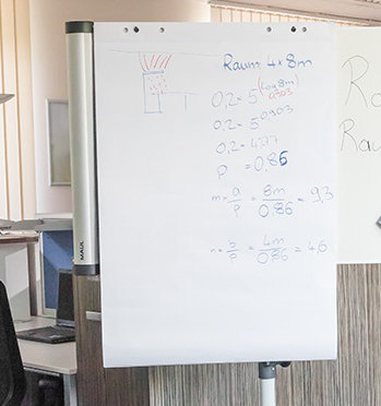 Flipchart Sign Holder