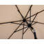 Parasols de patio en tissu Chavelle-354843390-354843385