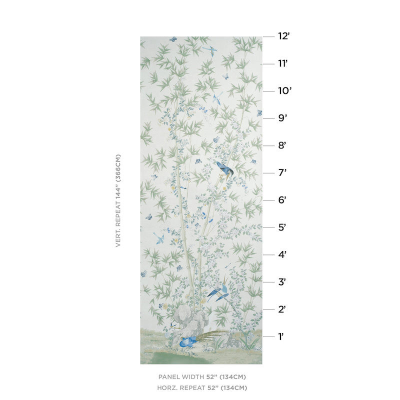 Schumacher x Miles Redd Brighton Pavilion Panel, Green