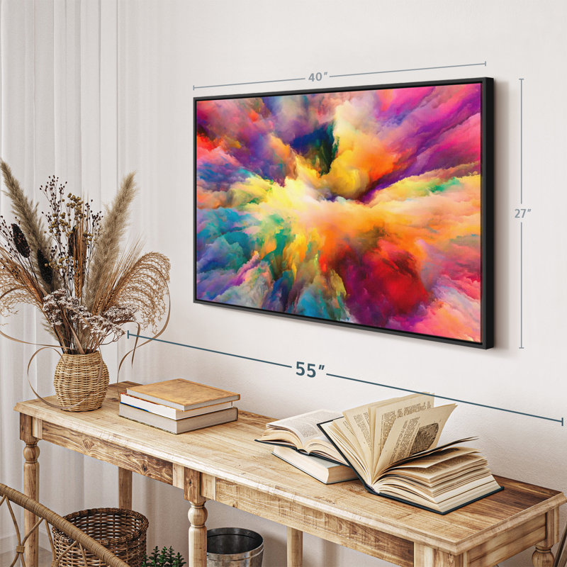 Impression sur toile abstraite Cloud Convergence, H 27 po x l 40 po