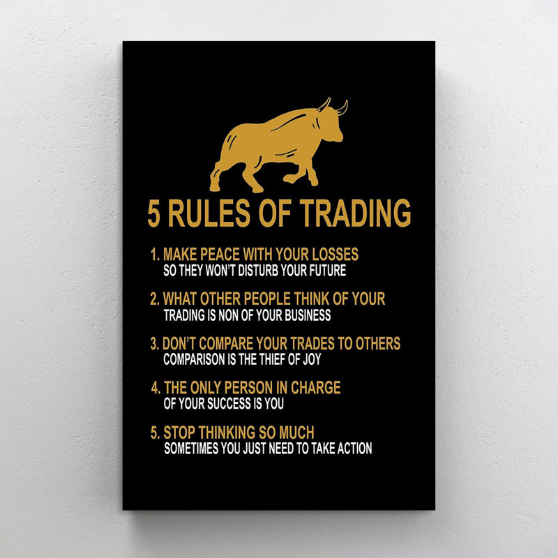 5 Rules of Trading Trader, H 36 po x l 24 po x P 1,25 po