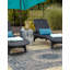 Tapis bleu Contemporary Hitchens-920039685
