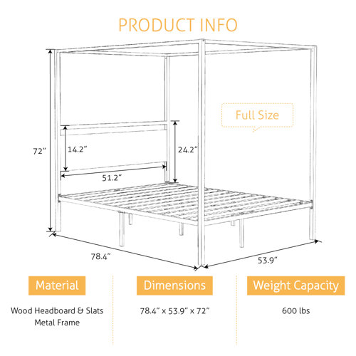 Wayfair | Canopy Beds You'll Love in 2023