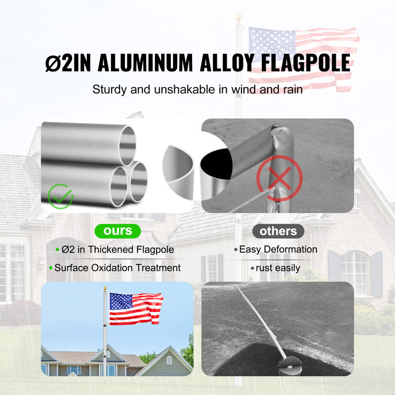 BathSelect Shower Reviews, All in One Installation Manuals