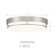 Astria LED Flush Mount