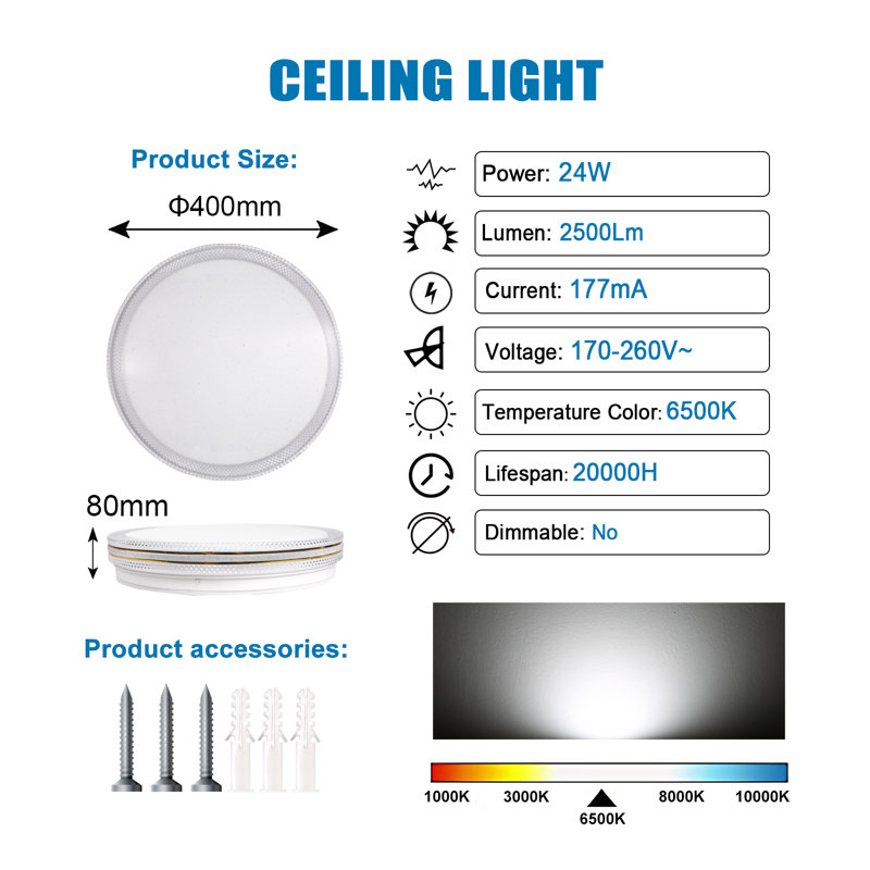 Acrylic LED Flush Mount