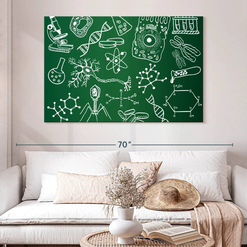Keiri Chalkboard Science Doodle, 34" H x 51" W