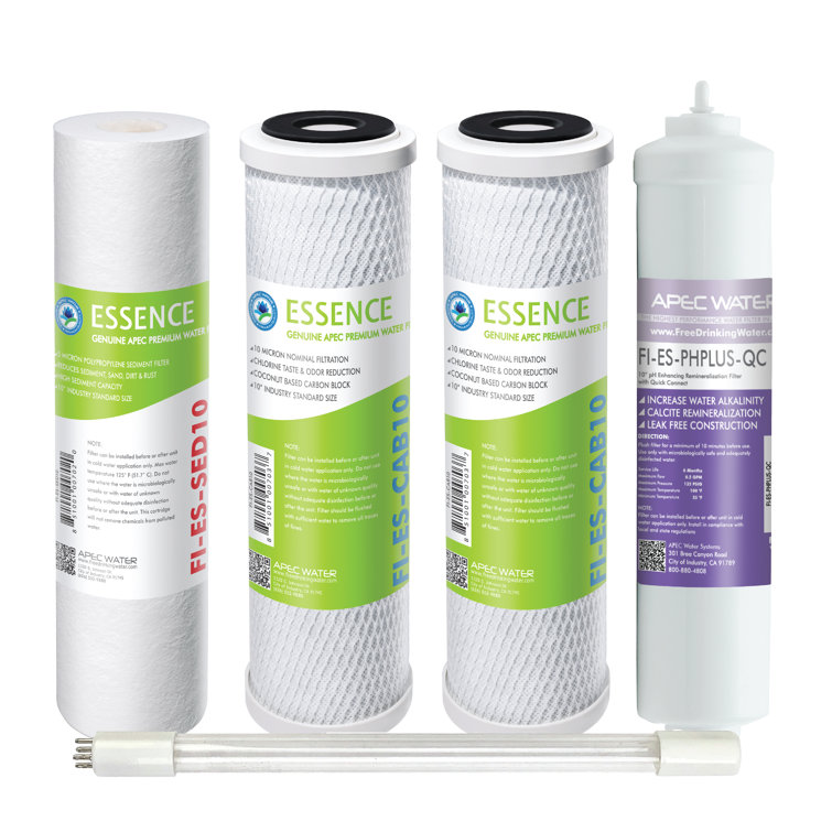 Replacement Filter