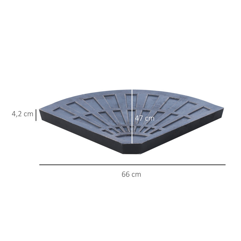 Umbrella Weight