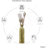 Hosley 16" High Gold Metal Decorative Tall Floor Vase - Metallic Centerpiece Vases for Floral Arrangements Home Decoration - Flower Bucket Vases for Gift, Spa, Reiki Meditation Settings O5 - Set of 1