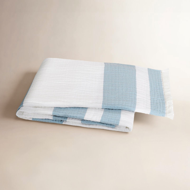 San Marino Cotton Throw, Sky Blue