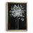 " Filled With Spring "-1346157143-1346157132