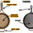 10.5-Inch Cast Iron Skillet - Pre-Seasoned