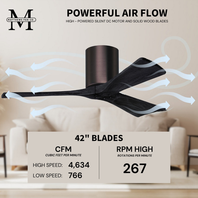 Irene Ceiling Fan, Brushed Bronze, 42", Matte Black