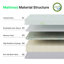 Matelas en mousse à mémoire de forme, matelas escamotable et pliable portatif-2024250032-2024250033