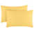Jaune est en rupture de stock