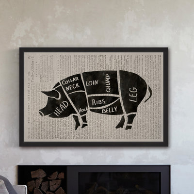 " Pork Cuts " by Eyre Tarney