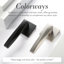 Faux levier de porte Convex-71450496-71089109-71089112
