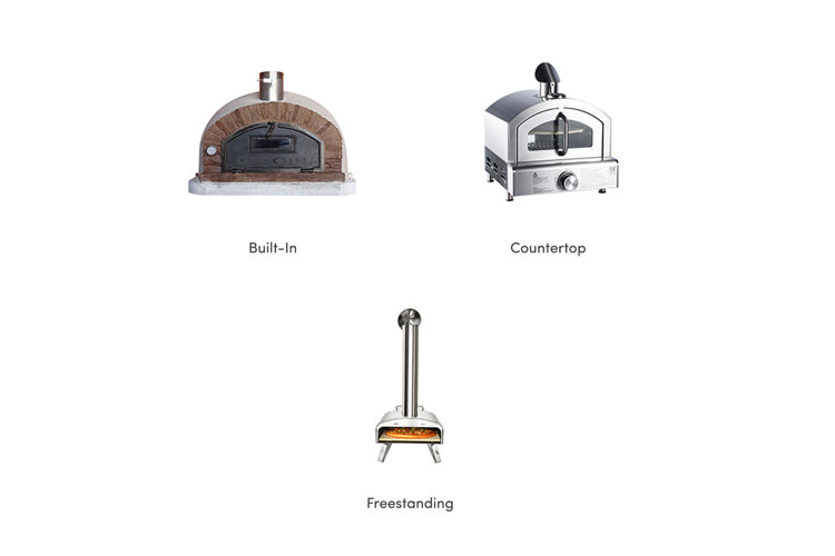 type of outdoor pizza oven collage